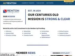 Sites similar to gorenton.com