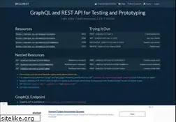 Sites similar to gorest.co.in