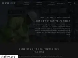 Sites similar to goretexprofessional.com