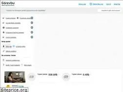 Sites similar to gorevbu.com