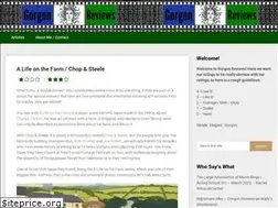 Sites similar to gorgonreviews.com