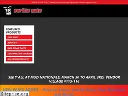 Sites similar to gorilla-axle.com