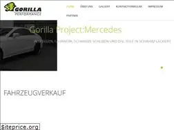 Sites similar to gorilla-performance.ch