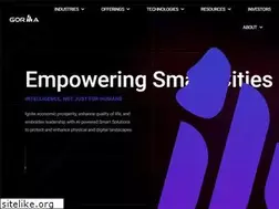 Sites similar to gorilla-technology.com