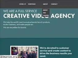 Sites similar to gorillacreative.com