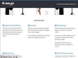 Sites similar to gorillastudios.in