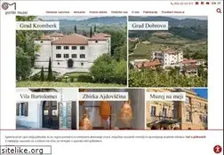 Sites similar to goriskimuzej.si