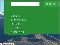 Sites similar to gorja.net