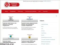 Sites similar to gorliniya.ru