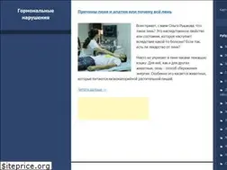 Sites similar to gormonyplus.ru