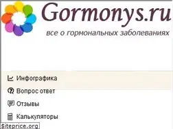 Sites similar to gormonys.ru