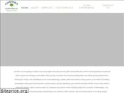 Sites similar to gornikslandscaping.com