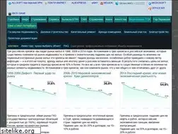 Sites similar to gorobmen.ru