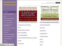 Sites similar to gorochelle.net
