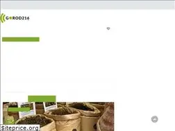 Sites similar to gorod216.by