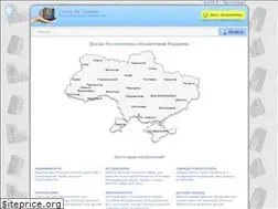 Sites similar to gorodnaladoni.com