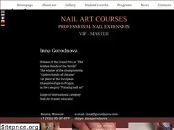 Sites similar to gorodnova.com