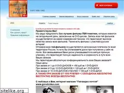 Sites similar to gorodvideo.com