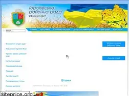 Sites similar to gorokhiv-rayrada.gov.ua