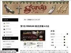 Sites similar to goros-ranking.com
