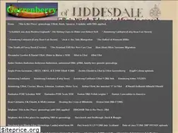 Sites similar to gorrenberry.com
