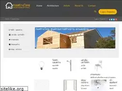 Sites similar to gorsangthai.com