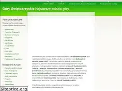 Sites similar to gory-swietokrzyskie.pl