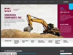 Sites similar to gosci.com