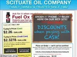 Sites similar to goscituateoil.com