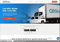 Sites similar to goshare.co