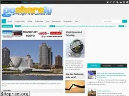 Sites similar to goshareit.net