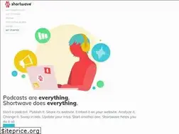 Sites similar to goshortwave.com