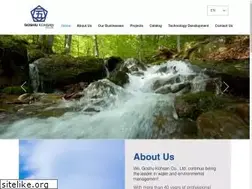 Sites similar to goshukohsan.com