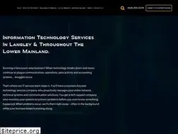 Sites similar to gosilverpoint.com