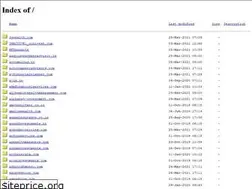 Sites similar to gosite.co.in