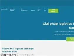 Sites similar to gosmartlog.com