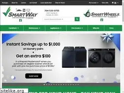 Sites similar to gosmartwaync.net