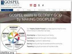 Sites similar to gospelbaptist.com