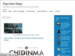 Sites similar to gospelmusic24.wordpress.com