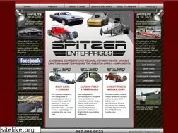 Sites similar to gospitzer.com