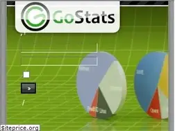 Sites similar to gostats.de