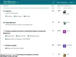 Sites similar to gostdep.ru