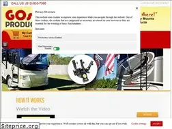 Sites similar to gostikproducts.com