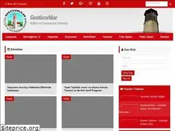 Sites similar to gostivar.org.tr