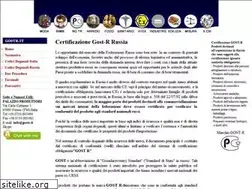 Sites similar to gostr.it
