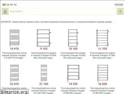 Sites similar to gostra.ru