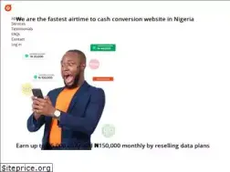 Sites similar to gosub.ng