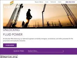 Sites similar to gosuburban.com