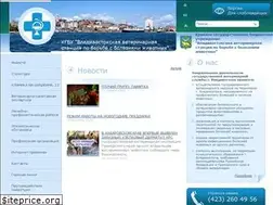 Sites similar to gosvetvlad.ru