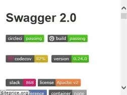 Sites similar to goswagger.io